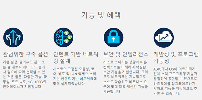 brochure-cisco-01